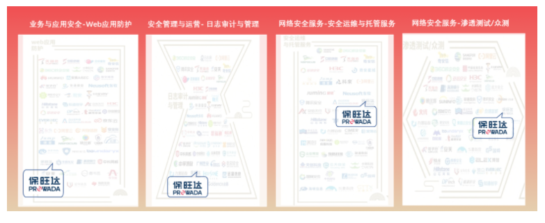 再入图谱 竿头日上|尊龙凯时人生就是搏入围宁静牛《中国网络宁静行业全景图（第九版）》10大细分领域