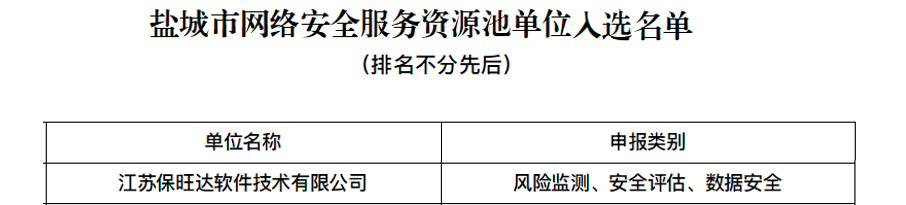 尊龙凯时人生就是搏入选盐都会网络宁静效劳资源池单位，技术实力再获肯定